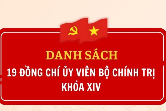 [Infographics] Chân dung 19 Ủy viên Bộ Chính trị khóa XIV