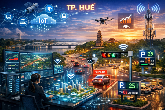 Huế tăng tốc xây dựng “bộ não số” cho giao thông đô thị