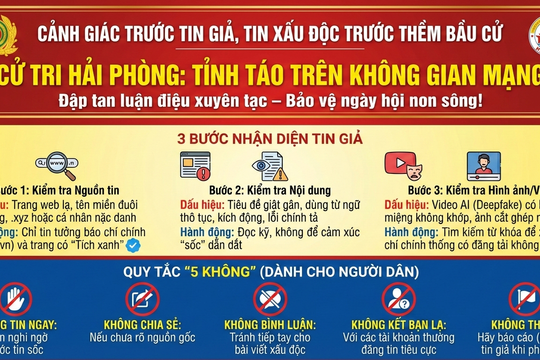 Cảnh giác “tin độc hại” trước bầu cử đại biểu Quốc hội khóa XVI