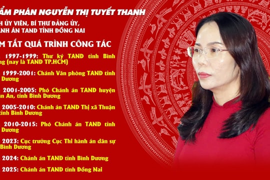 Chánh án TAND tỉnh Đồng Nai: Cam kết góp phần xây dựng môi trường pháp lý ổn định