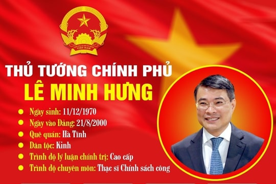 Đồng chí Lê Minh Hưng giữ chức Thủ tướng Chính phủ