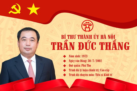 Chân dung Bí thư Thành ủy Hà Nội Trần Đức Thắng