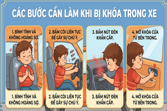 Trẻ em cần được dạy cách thoát hiểm khi bị mắc kẹt trong ô tô