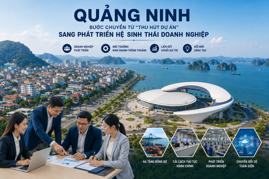 Quảng Ninh và bước chuyển từ “thu hút dự án” sang phát triển hệ sinh thái doanh nghiệp