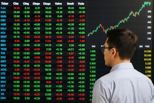 Dòng tiền đang tập trung vào nhóm vốn hoá lớn