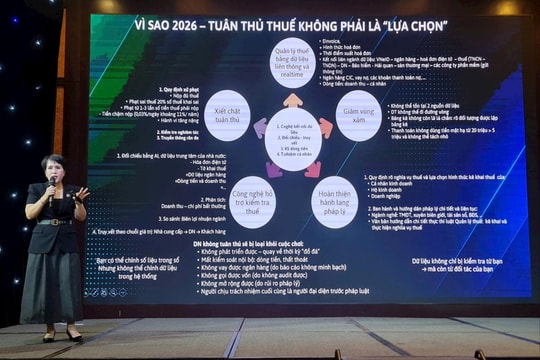 Thuế là đòn bẩy của ngành in ấn - quảng cáo