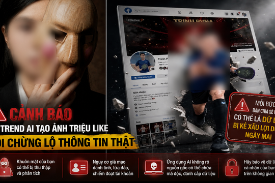 Đu trend AI tạo ảnh triệu like “bước ra từ trang cá nhân”, coi chừng lộ thông tin thật