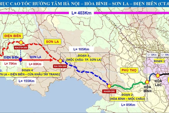 Động thổ dự án tuyến cao tốc Sơn La - Điện Biên - Cửa khẩu Tây Trang