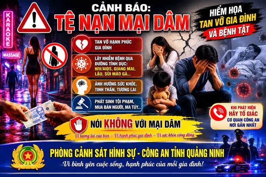 Mại dâm online biến tướng mùa du lịch dưới vỏ bọc “check-in cùng người đẹp”