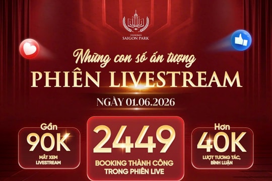 Mua nhà Vinhomes Sài Gòn Park: “Lời” ngay 1%, không lo chỗ học suốt 15 năm