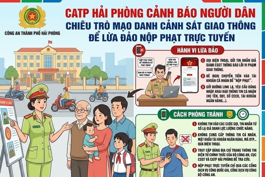 Giả danh cảnh sát giao thông để chiếm đoạt tiền nộp phạt