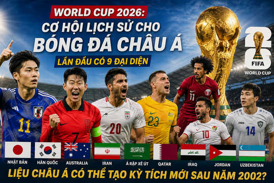 Lần đầu có 9 đại diện, bóng đá châu Á có thể tạo kỳ tích tại World Cup 2026