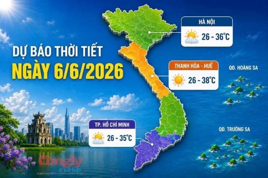 Thời tiết ngày 6/6: Bắc bộ mưa dông, Trung bộ nắng nóng gay gắt