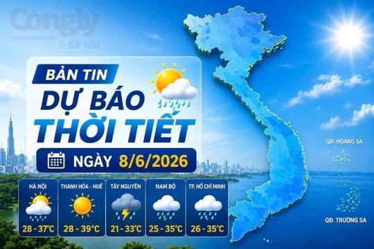 Thời tiết ngày 8/6: Trung bộ tiếp tục nắng nóng