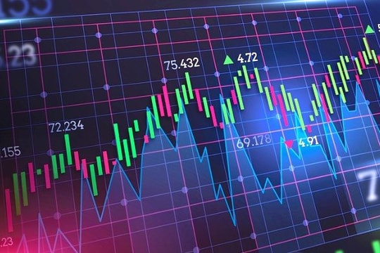 Chứng Khoán ngày mai 11/6: Sắc xanh trở lại?