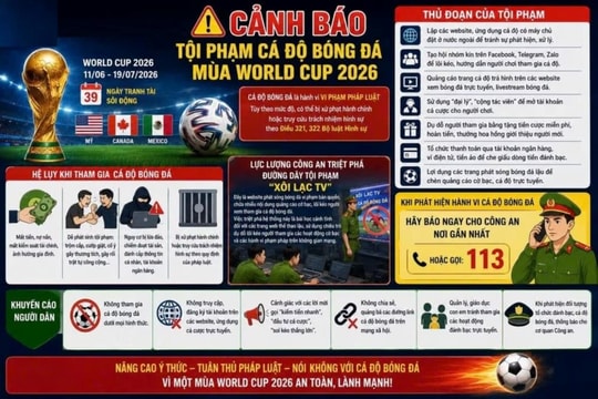 Công an Ninh Bình mở cao điểm xử lý tội phạm liên quan cá độ mùa World Cup