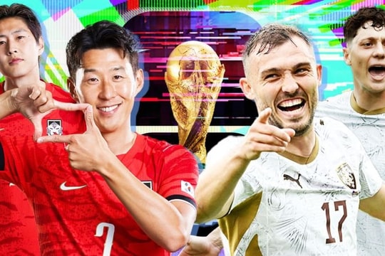 World Cup 2026: Hàn Quốc – Cộng Hòa Séc: Chiến thắng sau 20 năm chờ đợi?
