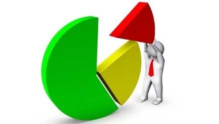 Đề xuất cho viên chức, người lao động mua tới 100 cổ phần ưu đãi mỗi năm công tác