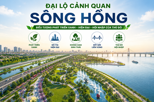 Sông Hồng - Không gian phát triển mới của Hà Nội
