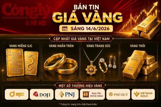 Giá vàng sáng 14/6: Nhà đầu tư nín thở chờ diễn biến mới