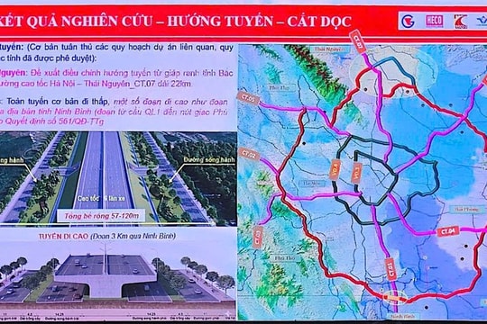 Thành lập Hội đồng thẩm định Dự án đường Vành đai 5 - Vùng Thủ đô Hà Nội