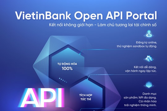 VietinBank Open API Portal phiên bản mới đón đầu tài chính số thông minh