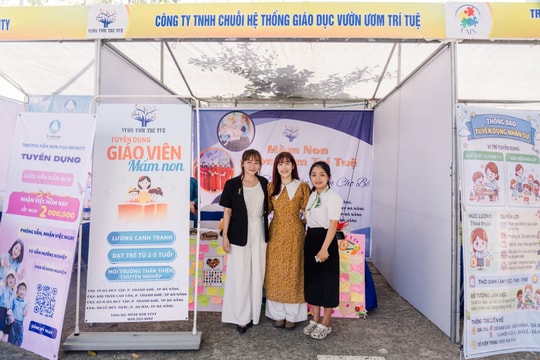 Hơn 1.100 vị trí tuyển dụng tại Ngày hội việc làm Trường Đại học Sư phạm Đà Nẵng