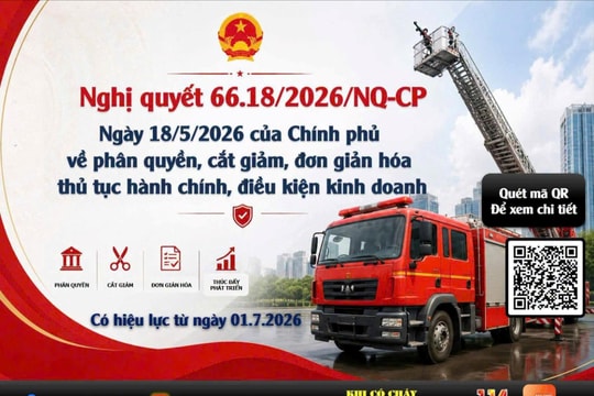 TP.HCM dừng tiếp nhận 3 thủ tục hành chính trong lĩnh vực PCCC