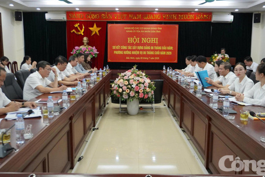 TAND tỉnh Bắc Ninh: Công tác xây dựng Đảng và nhiệm vụ chính trị đạt kết quả nổi bật