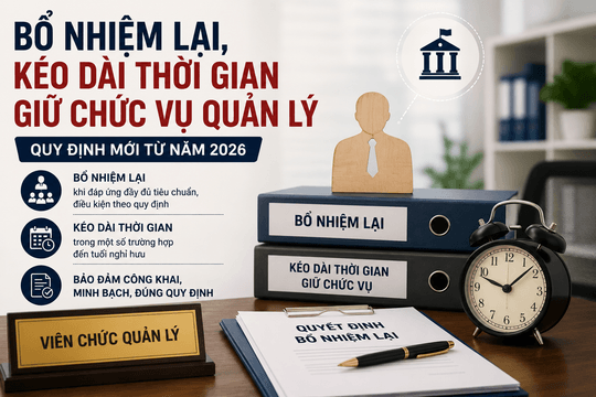 Quy định về bổ nhiệm lại hoặc kéo dài thời gian giữ chức vụ quản lý