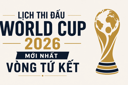 Lịch thi đấu World Cup 2026 mới nhất vòng tứ kết