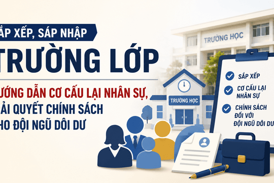 Bộ Giáo dục và Đào tạo hướng dẫn cơ cấu lại đội ngũ nhân sự dôi dư