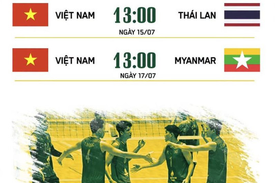 SEA V.Cup 2026: Việt Nam ra quân gặp Thái Lan