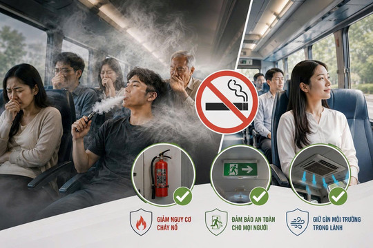 Luật Phòng chống tác hại thuốc lá trong giao thông