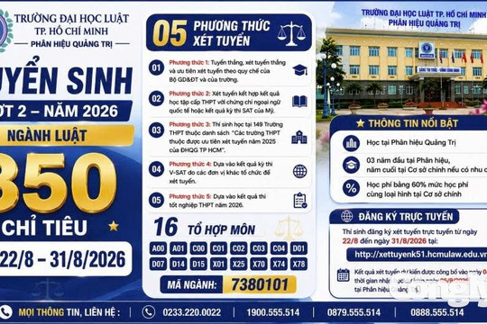 Trường Đại học Luật TP.HCM tuyển sinh đợt 2 đại học chính quy ngành Luật tại Phân hiệu Quảng Trị