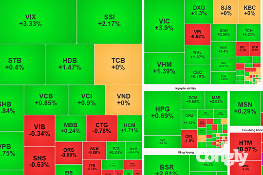Chứng khoán sáng 24/8: VN-Index mở ra nhịp tăng mới?