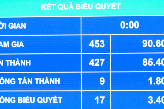 Sẽ di chuyển 2 di tích để làm đường nối sân bay Gia Bình