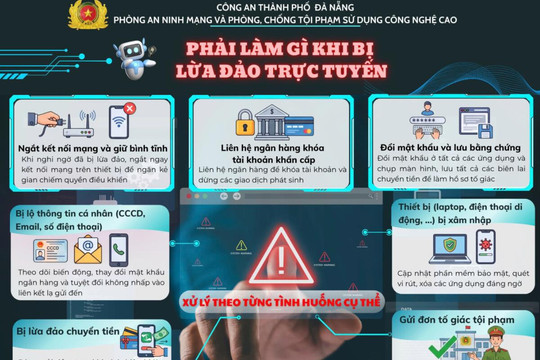 Sau khi bị lừa, coi chừng “bẫy” thu hồi tiền