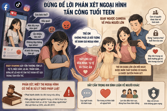 Khi văn hóa phán xét ngoại hình trên mạng xã hội tấn công ‘tuổi teen’