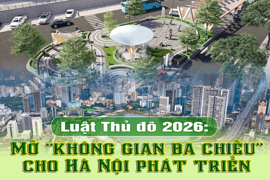 Luật Thủ đô 2026: Mở “không gian ba chiều” cho Hà Nội phát triển