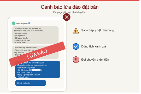 Đặt bàn online, cảnh giác thủ đoạn lừa đảo “lỗi giao dịch”