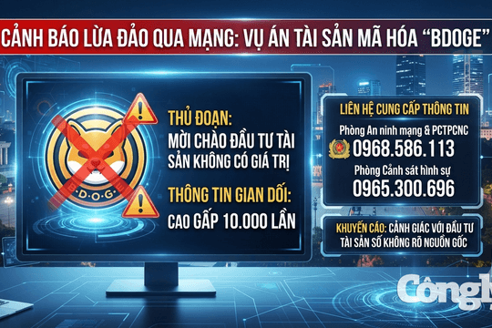 Bán đồng tiền ảo BDOGE cao gấp 10.000 lần