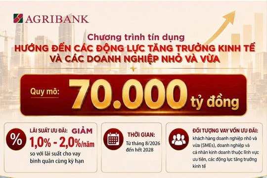 Agribank được vinh danh 3 giải thưởng Ngân hàng Việt Nam tiêu biểu 2026