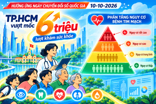 TP.HCM vượt mốc 6 triệu lượt khám sức khỏe
