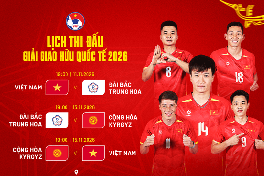 ĐT Việt Nam giao hữu quốc tế, hướng tới VCK Asian Cup 2027