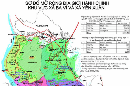 Hà Nội lấy ý kiến cử tri về phương án tiếp nhận hơn 4.000ha đất từ Phú Thọ