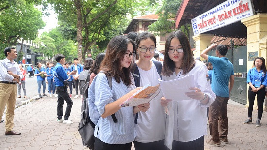 Trường ĐH Khoa học Xã hội và Nhân văn TP. HCM công bố điểm nhận hồ sơ năm 2018