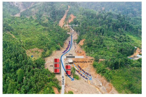 Đánh giá nguyên nhân sạt lở ở Trà Leng