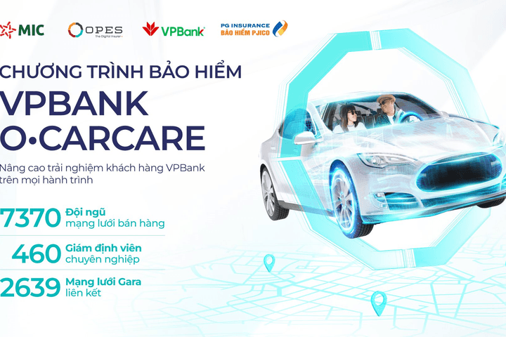 Khách hàng tín dụng VPBank có cơ hội tham gia bảo hiểm ô tô OCARCARE ưu việt nhất thị trường