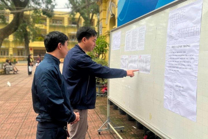 Kết quả thi trình bày đề án tuyển chức danh lãnh đạo, quản lý